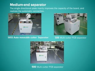 Medium-end separator
The single directional plate mainly improves the capacity of the board, and
realizes the automatic connection.
 