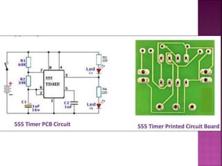 PCB SOFTWARE kicad simulation of Printed circuit boards | PPTX