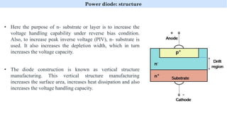 Comprehensive Introduction to Power Electronics and Semiconductor ...
