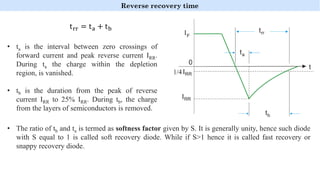 Comprehensive Introduction to Power Electronics and Semiconductor ...