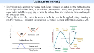 Comprehensive Introduction to Power Electronics and Semiconductor ...