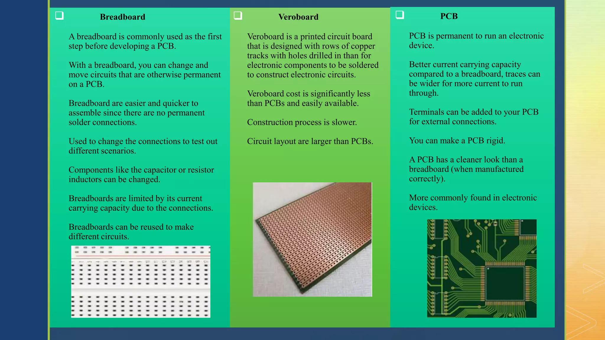 z
 Veroboard
Veroboard is a printed circuit board
that is designed with rows of copper
tracks with holes drilled in than for
electronic components to be soldered
to construct electronic circuits.
Veroboard cost is significantly less
than PCBs and easily available.
Construction process is slower.
Circuit layout are larger than PCBs.
 PCB
PCB is permanent to run an electronic
device.
Better current carrying capacity
compared to a breadboard, traces can
be wider for more current to run
through.
Terminals can be added to your PCB
for external connections.
You can make a PCB rigid.
A PCB has a cleaner look than a
breadboard (when manufactured
correctly).
More commonly found in electronic
devices.
 Breadboard
A breadboard is commonly used as the first
step before developing a PCB.
With a breadboard, you can change and
move circuits that are otherwise permanent
on a PCB.
Breadboard are easier and quicker to
assemble since there are no permanent
solder connections.
Used to change the connections to test out
different scenarios.
Components like the capacitor or resistor
inductors can be changed.
Breadboards are limited by its current
carrying capacity due to the connections.
Breadboards can be reused to make
different circuits.
 