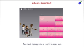 pcbyvoice SpeechStart+
Take hands-free operation of your PC to a new level
 