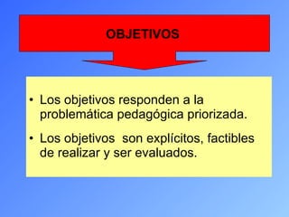Los objetivos responden a la problemática pedagógica priorizada. Los objetivos  son explícitos, factibles de realizar y ser evaluados. OBJETIVOS  