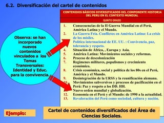 Observa: se han incorporado nuevos  contenidos vinculados a  los Temas Transversales: Identidad y Educ. para la convivencia.   6.2.  Diversificación del cartel de contenidos Ejemplo: Cartel de contenidos diversificados del Área de Ciencias Sociales. Consecuencias de la II Guerra Mundial en el Perú, América Latina y el Mundo. La Guerra Fría. Conflictos en América Latina: La crisis de los mísiles. Política internacional de EE. UU. : Convivencia, paz, tolerancia y respeto. Situación de África, , Europa y Asia. América Latina: Movimientos sociales y reformas. Proceso de descolonización Regímenes militares, populismos y crecimiento económico. Crisis económica, social y política de los 80s en el Perú, América y el Mundo. Desintegración de la URSS y la reunificación alemana. Movimientos subversivos y procesos de pacificación en el Perú: Paz y respeto a los DD. HH. Nuevo orden mundial y globalización. Economía en el Perú y el Mundo: de 1990 a la actualidad. Revaloración del Perú como sociedad, cultura y nación. QUINTO GRADO CONTENIDOS BÁSICOS DIVERSIFICADOS DEL COMPONENTE HISTORIA DEL PERU EN EL CONTEXTO MUNDIAL 