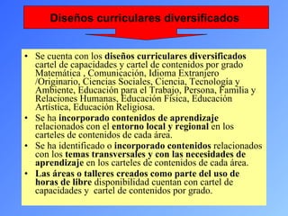 Se cuenta con los  diseños curriculares diversificados   cartel de capacidades y cartel de contenidos por grado Matemática , Comunicación, Idioma Extranjero /Originario, Ciencias Sociales, Ciencia, Tecnología y Ambiente, Educación para el Trabajo, Persona, Familia y Relaciones Humanas, Educación Física, Educación Artística, Educación Religiosa. Se ha  incorporado contenidos de aprendizaje   relacionados con el  entorno local y regional  en los carteles de contenidos de cada área. Se ha identificado o  incorporado contenidos  relacionados con los  temas transversales y con las necesidades de aprendizaje  en los carteles de contenidos de cada área. Las áreas o talleres creados como parte del uso de horas de libre  disponibilidad cuentan con cartel de capacidades y  cartel de contenidos por grado.  Diseños curriculares diversificados  