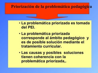La problemática priorizada es tomada del PEI. La problemática priorizada corresponde al ámbito pedagógico  y es de posible solución mediante el tratamiento curricular. Las causas y posibles  soluciones tienen coherencia con la problemática priorizada,. Priorización de la problemática pedagógica   