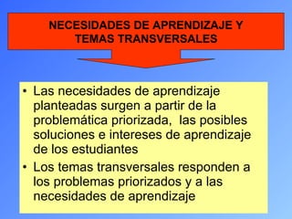 Las necesidades de aprendizaje planteadas surgen a partir de la problemática priorizada,  las posibles soluciones e intereses de aprendizaje de los estudiantes Los temas transversales responden a los problemas priorizados y a las necesidades de aprendizaje NECESIDADES DE APRENDIZAJE Y TEMAS TRANSVERSALES   
