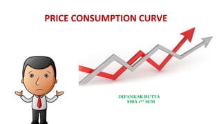 PRICE CONSUMPTION CURVE
DIPANKAR DUTTA
MBA 1ST SEM
 