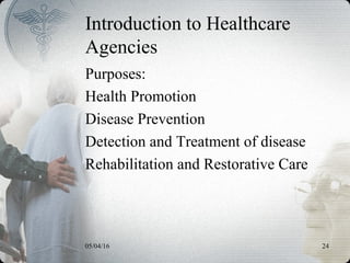 05/04/16 24
Introduction to Healthcare
Agencies
Purposes:
Health Promotion
Disease Prevention
Detection and Treatment of disease
Rehabilitation and Restorative Care
 