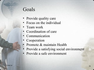 05/04/16 26
Goals
• Provide quality care
• Focus on the individual
• Team work
• Coordination of care
• Communication
• Cooperation
• Promote & maintain Health
• Provide a satisfying social environment
• Provide a safe environment
 