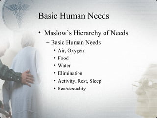Basic Human Needs
• Maslow’s Hierarchy of Needs
– Basic Human Needs
• Air, Oxygen
• Food
• Water
• Elimination
• Activity, Rest, Sleep
• Sex/sexuality
 