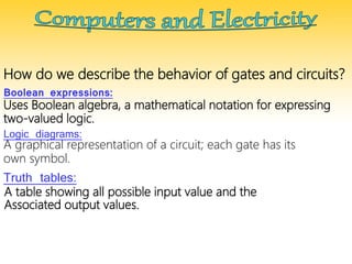 How do we describe the behavior of gates and circuits?
Boolean expressions:
Uses Boolean algebra, a mathematical notation for expressing
two-valued logic.
Logic diagrams:
A graphical representation of a circuit; each gate has its
own symbol.
Truth tables:
A table showing all possible input value and the
Associated output values.
 