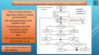 Restoring and Non-Restoring division algo for CSE | PPT