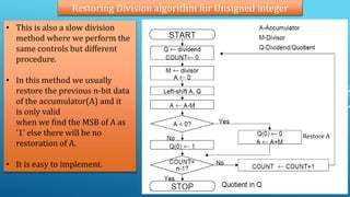 Restoring and Non-Restoring division algo for CSE | PPT