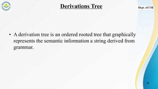 Derivations Tree
• A derivation tree is an ordered rooted tree that graphically
represents the semantic information a string derived from
grammar.
15
 