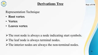 Derivations Tree
Representation Technique
• Root vertex
• Vertex
• Leaves vertex
The root node is always a node indicating start symbols.
The leaf node is always terminal nodes.
The interior nodes are always the non-terminal nodes.
16
 