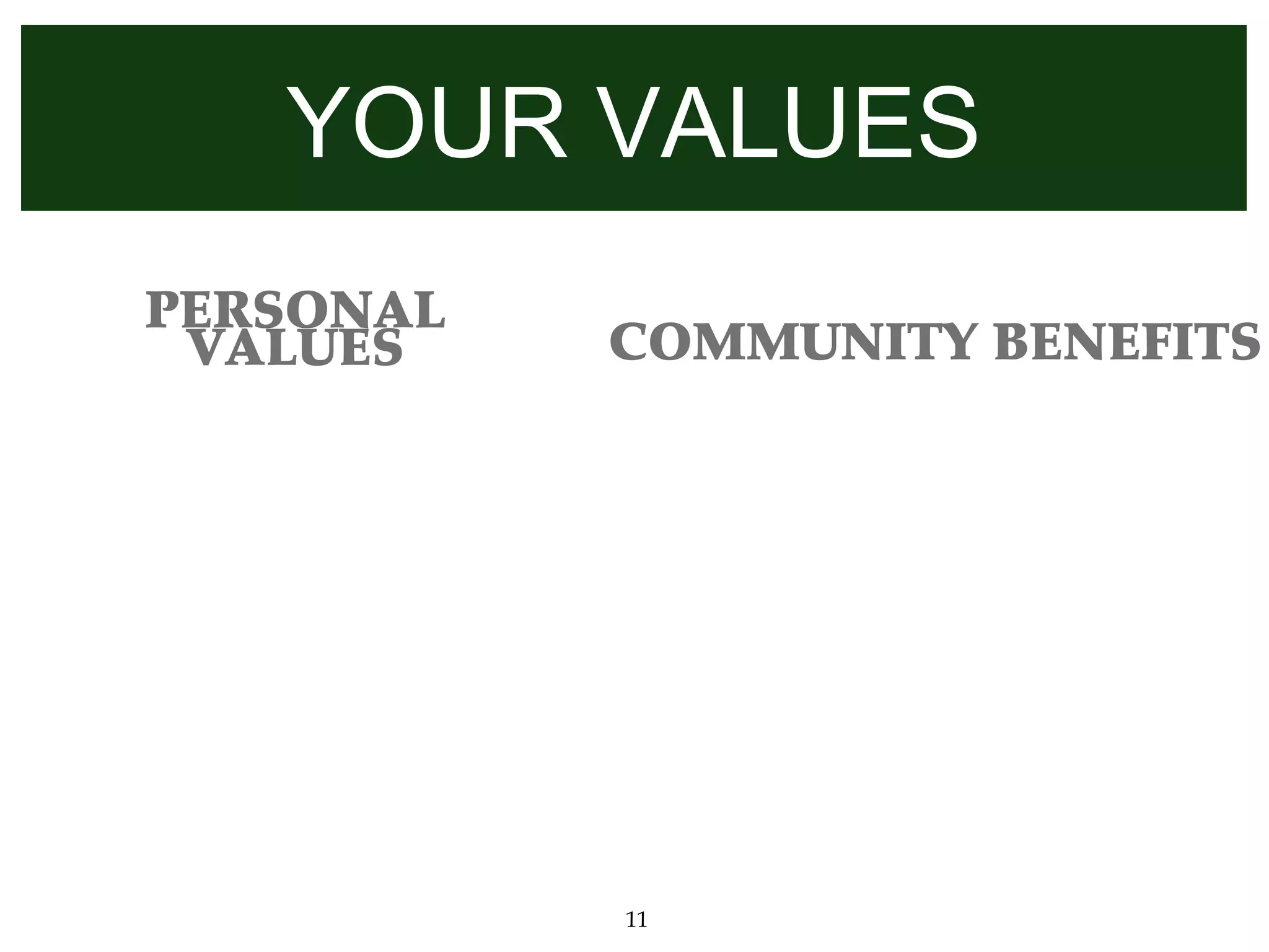 YOUR VALUES
PERSONAL
 VALUES    COMMUNITY BENEFITS




           11
 