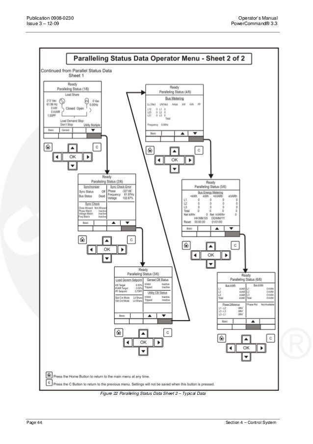 Pcc 33 Wiring Diagram Pdf - Diagram
