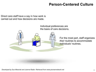 Person-Centered Caring and Culture Change in an Adult Day Setting ...