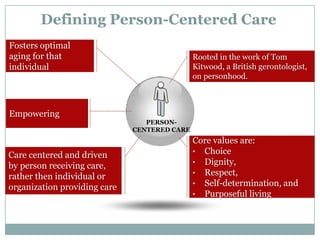 Person-Centered Care | PPTX