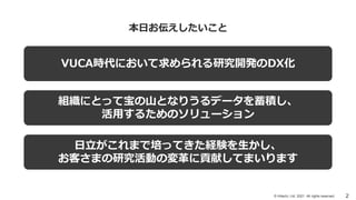本日お伝えしたいこと
© Hitachi, Ltd. 2021. All rights reserved.
VUCA時代において求められる研究開発のDX化
組織にとって宝の山となりうるデータを蓄積し、
活用するためのソリューション
日立がこれま...