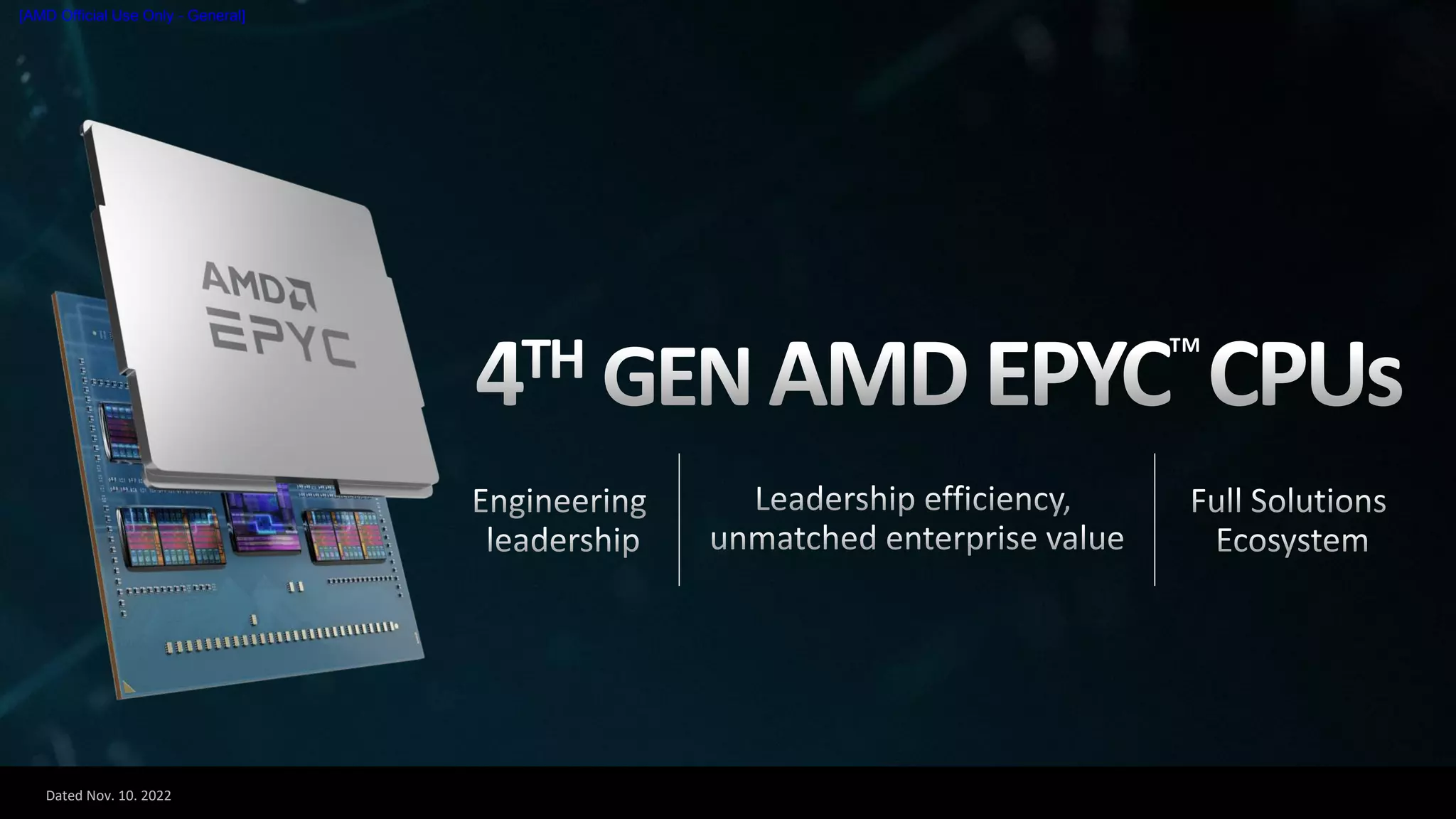 Dated Nov. 10. 2022
[AMD Official Use Only - General]
 