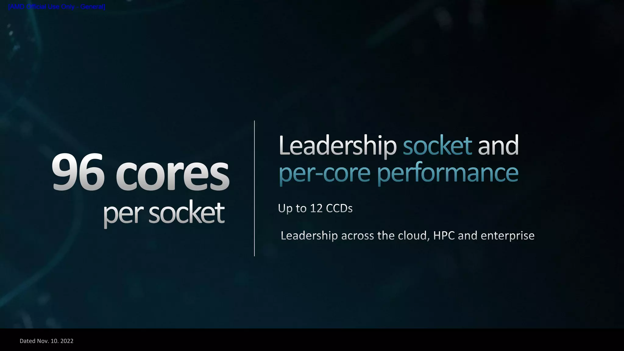 Dated Nov. 10. 2022
[AMD Official Use Only - General]
 