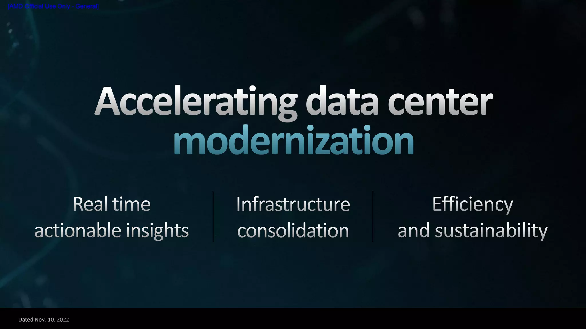 Dated Nov. 10. 2022
[AMD Official Use Only - General]
 