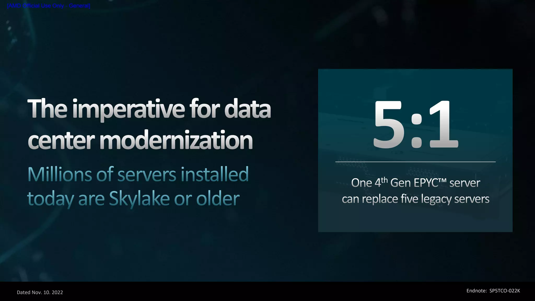Dated Nov. 10. 2022
[AMD Official Use Only - General]
Endnote: SP5TCO-022K
 