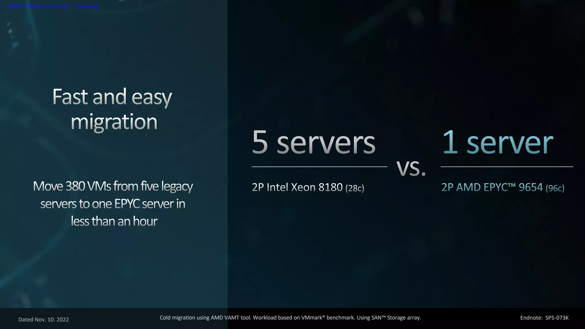 Dated Nov. 10. 2022
[AMD Official Use Only - General]
Endnote: SP5-073K
Cold migration using AMD VAMT tool. Workload based on VMmark® benchmark. Using SAN™ Storage array.
 