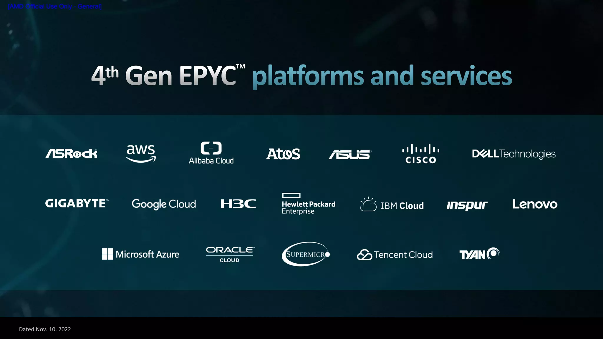 Dated Nov. 10. 2022
[AMD Official Use Only - General]
 