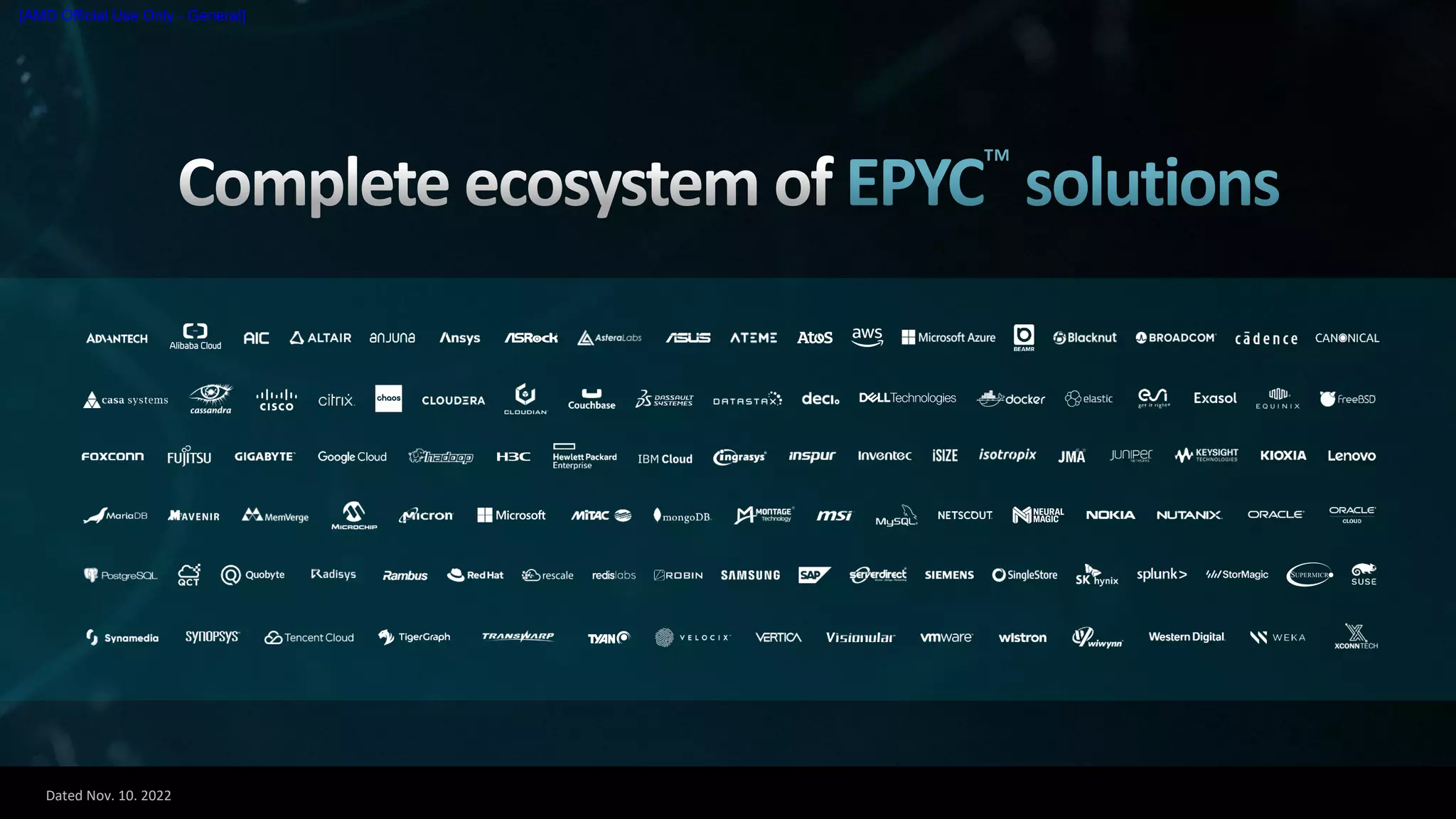 Dated Nov. 10. 2022
[AMD Official Use Only - General]
 