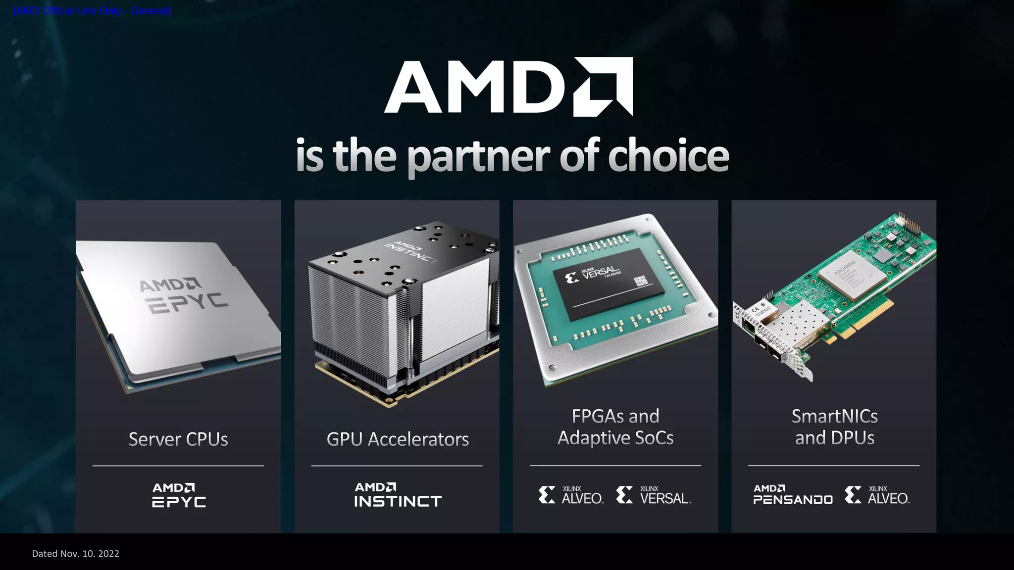 Dated Nov. 10. 2022
[AMD Official Use Only - General]
 