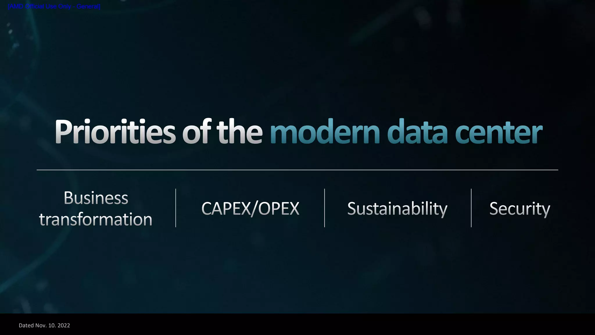 Dated Nov. 10. 2022
[AMD Official Use Only - General]
 
