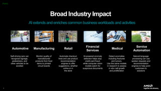 2 |
[Public]
Broad Industry Impact
Self-driving cars can
recognize signage,
pedestrians, and
other vehicles to be
avoided
...