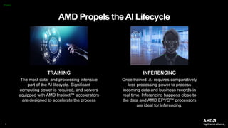 3 |
[Public]
AMD Propels theAI Lifecycle
TRAINING
The most data- and processing-intensive
part of the AI lifecycle. Signif...