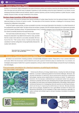 PCCC23：筑波大学計算科学研究センター テーマ２「学際計算科学による最新の研究成果」