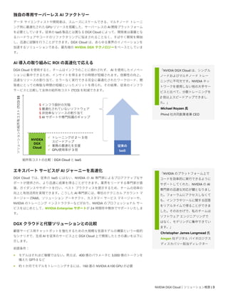 NVIDIA DGX Cloud｜ソリューション概要 | 3
独自の専用サーバーレス AI ファクトリー
データ サイエンティストや開発者は、スムーズにスケールできる、マルチノード トレーニ
ング用に最適化された GPU リソースを搭載した、サ...