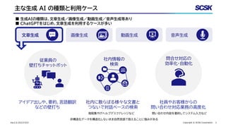 2
Copyright © SCSK Corporation
Ver2.0_20231031
アイデア出しや、要約、言語翻訳
などの壁打ち
社内に散らばる様々な文書と
つないで対話ベースの検索
社員やお客様からの
問い合わせ対応業務の高度化
主...