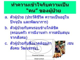 ทำความเข้าใจกับความเป็น  “ คน ”  ของผู้ป่วย ตัวผู้ป่วย  ( ประวัติชีวิต ความเป็นอยู่ในปัจจุบัน และพัฒนาการ ) ตัวผู้ป่วยกับคนรอบข้างใกล้ชิด  ( ครอบครัว การมีงานทำ การสนับสนุนจากสังคม )  ตัวผู้ป่วยกับสิ่งแวดล้อมภายนอก  ( ชุมชน สังคม วัฒนธรรม ) Disease Illness Person Proximal context Distal context 