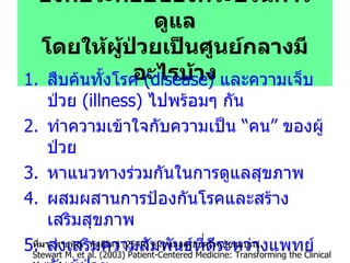 องค์ประกอบของกระบวนการดูแล โดยให้ผู้ป่วยเป็นศูนย์กลางมีอะไรบ้าง สืบค้นทั้งโรค  ( disease)  และความเจ็บป่วย   (illness)  ไปพร้อมๆ กัน ทำความเข้าใจกับความเป็น  “ คน ”  ของผู้ป่วย หาแนวทางร่วมกันในการดูแลสุขภาพ ผสมผสานการป้องกันโรคและสร้างเสริมสุขภาพ ส่งเสริมความสัมพันธ์ที่ดีระหว่างแพทย์กับผู้ป่วย ตั้งอยู่บนพื้นฐานของความเป็นจริง ที่มา :  สายพิณ  หัตถีรัตน์  (2549)  คู่มือหมอครอบครัวฉบับสมบูรณ์ .  Stewart M. et al. (2003) Patient-Centered Medicine: Transforming the Clinical Method. 