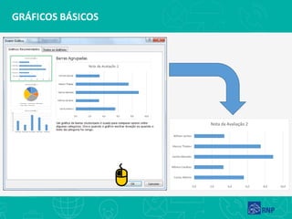 GRÁFICOS BÁSICOS
0,0 2,0 4,0 6,0 8,0 10,0
Carlos Alberto
Mônica Cardoso
Cecilia Meireles
Marcos Thadeu
William Santos
Nota da Avaliação 2
 