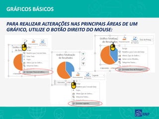 GRÁFICOS BÁSICOS
PARA REALIZAR ALTERAÇÕES NAS PRINCIPAIS ÁREAS DE UM
GRÁFICO, UTILIZE O BOTÃO DIREITO DO MOUSE:
 