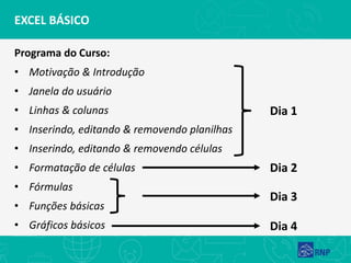 EXCEL BÁSICO
Programa do Curso:
• Motivação & Introdução
• Janela do usuário
• Linhas & colunas
• Inserindo, editando & removendo planilhas
• Inserindo, editando & removendo células
• Formatação de células
• Fórmulas
• Funções básicas
• Gráficos básicos
Dia 1
Dia 2
Dia 3
Dia 4
 