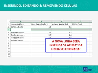 INSERINDO, EDITANDO & REMOVENDO CÉLULAS
A NOVA LINHA SERÁ
INSERIDA “A ACIMA” DA
LINHA SELECIONADA!
 