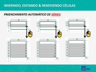 INSERINDO, EDITANDO & REMOVENDO CÉLULAS
PREENCHIMENTO AUTOMÁTICO DE SÉRIES:
 