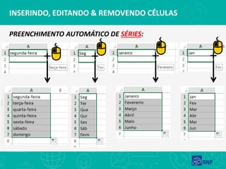 INSERINDO, EDITANDO & REMOVENDO CÉLULAS
PREENCHIMENTO AUTOMÁTICO DE SÉRIES:
 