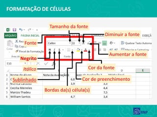 FORMATAÇÃO DE CÉLULAS
Negrito
Itálico
Sublinhado
Bordas da(s) célula(s)
Cor de preenchimento
Cor da fonte
Fonte
Tamanho da fonte
Aumentar a fonte
Diminuir a fonte
 