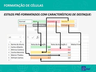 FORMATAÇÃO DE CÉLULAS
ESTILOS PRÉ-FORMATADOS COM CARACTERÍSTICAS DE DESTAQUE:
 